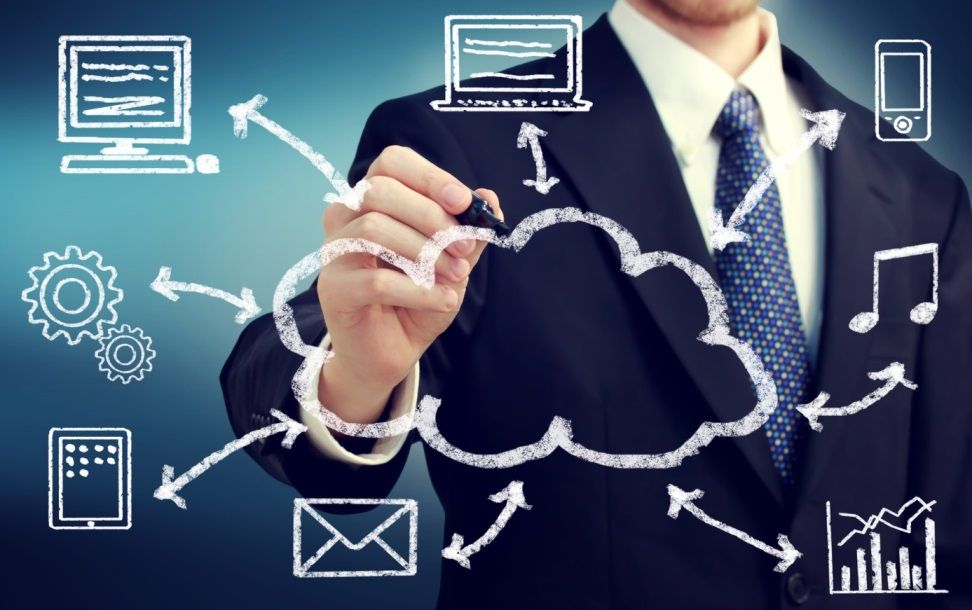 Cloud Computing