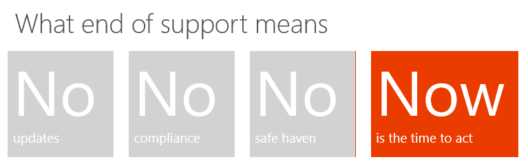 What-end-of-support-means