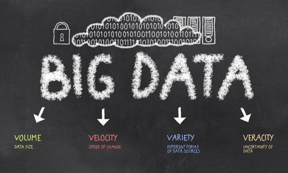big data